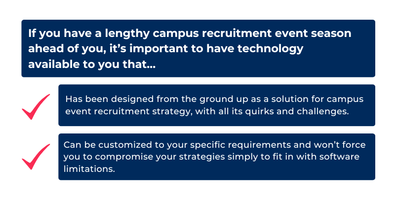 Event & Campus Recruiting Software Solution